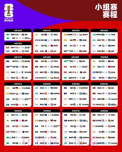 2026世界杯比分教程最新网址