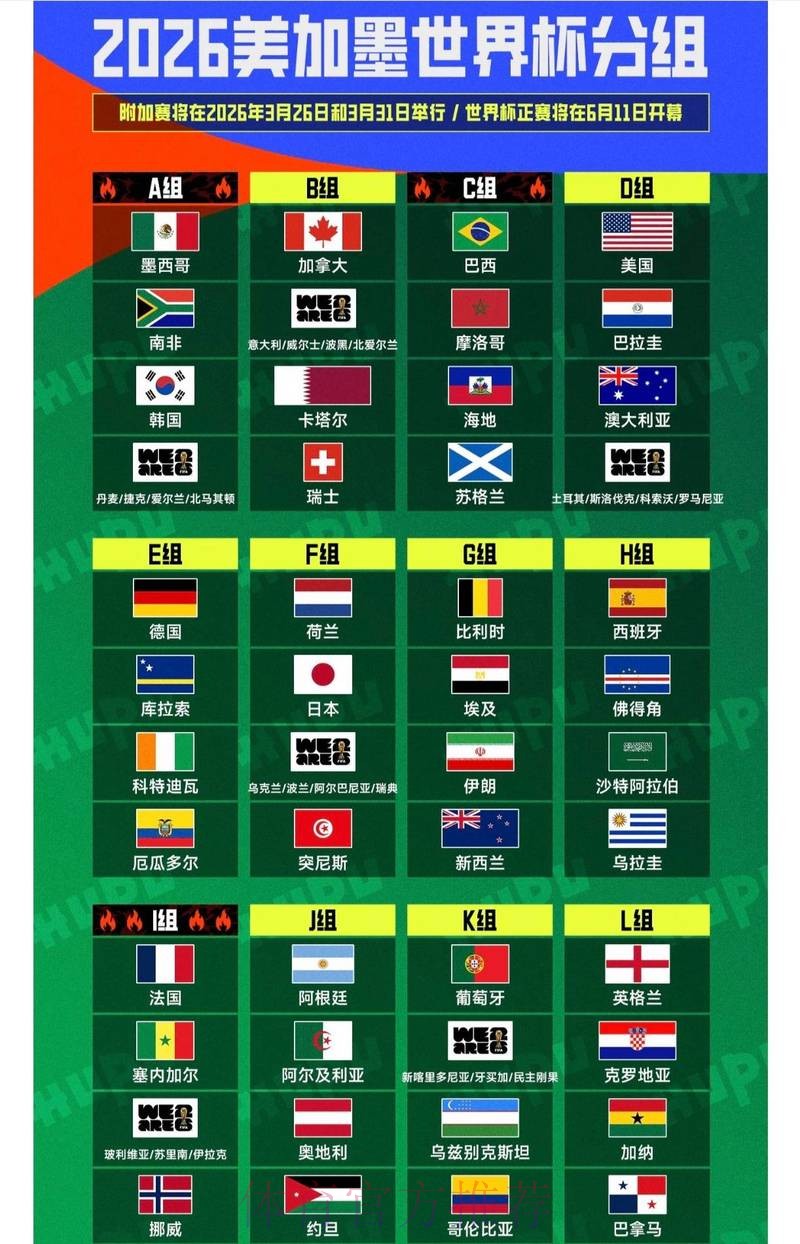 世界杯外围实时热门