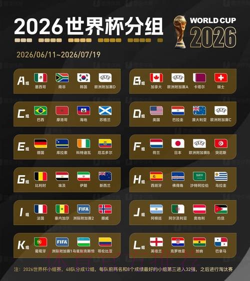2026世界杯滚球平台解析与趋势探索